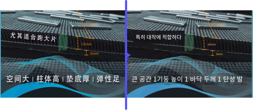 电商图文翻译